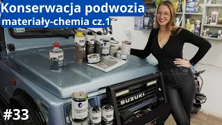 Konserwacja podwozia cz.1 jakie materiały i chemia  - omówienie (zrób to sam)