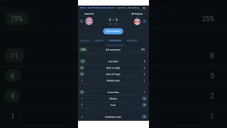 Bayern Munchen vs RB Salzburg | (4 vs 4) | Club Friendly Games
