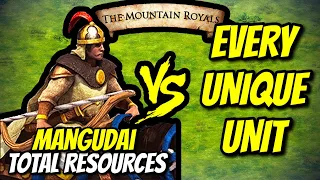 ELITE MANGUDAI vs EVERY UNIQUE UNIT (Total Resources) | AoE II: DE