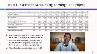 Session 14: Investment Returns I- Setting the Table