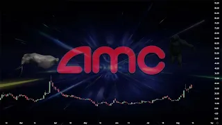 AMC - Squeeze Pattern Analysis