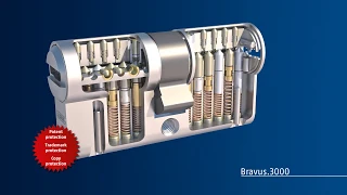 ABUS Bravus 3000 High Security Lock Cylinder | Milled Key - Animation