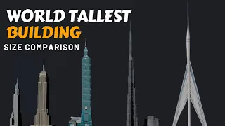 EVOLUTION of WORLD'S TALLEST BUILDING: Size Comparison (1901-2022)Data Collection