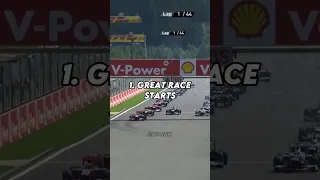 Reasons why Maldonado is the Goat of F1 💀🐐 | #f1shorts #f1edit #f1edits