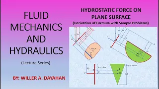 Hydrostatic Force on Plane Surface-Derivation of Formula and Sample Problems