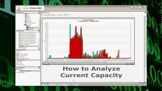 How To Do Capacity Planning