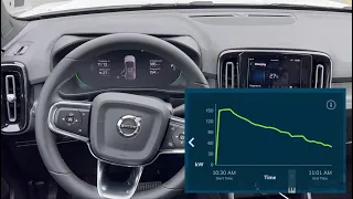 Fast charging 2023 Volvo C40 Recharge - 154 kW peak