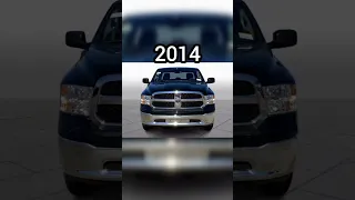 Dodge Ram 1500 evolution (2023 - 1997) #shorts #truck #dodge #evolution