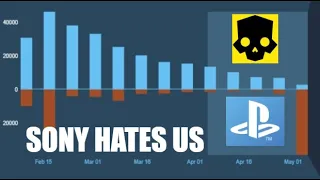 Sony Hates It's Players | Helldivers 2 PSN Required