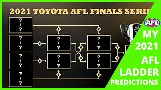 2021 AFL Ladder Predictions + Finals + Awards