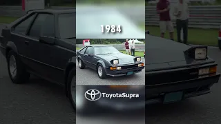 Evolution of Toyota Supra (1972 - 2022) #shorts #toyota #youtubeshort