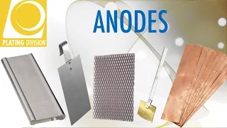 Anodes for electroplating