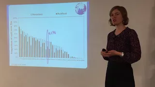 All about contact lenses in an hour - student lecture