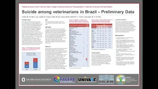 Suicide among veterinarians in Brazil – Preliminary Data