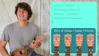 Somewhere Only We Know - Keane | Easy Ukulele Tutorial & Cover (175)