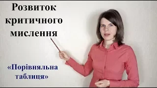 Розвиток критичного мислення. "Порівняльна таблиця".