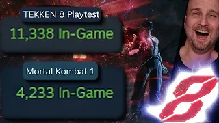 How Does A Tekken 8 Closed BETA Have More Players Than Mortal Kombat 1