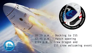 Crew Dragon docking to ISS