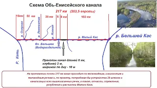 Обь Енисейский канал