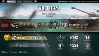 how to play the leopard 1