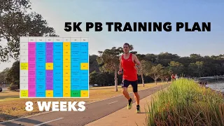 5k PB Training Plan