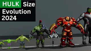 HULK Size Comparison | 3d Animation Comparison | Hulk Evaluation 2024