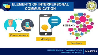 ENGLISH 7 MODULE 2: INTERPERSONAL COMMUNICATION (QUARTER 4) #InterpersonalCommunication