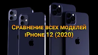 Сравнение моделей iPhone 12, iPhone 12 mini, iPhone 12 Pro, iPhone 12 Pro Max. Чем отличаются?