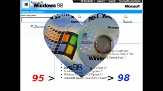 Обновление Windows 95 до Windows 98 на 486 компьютере (CAMRip, графический режим)