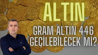 #ALTIN #GRAM #GÜMÜŞ #GRAMFİYAT                       09.03.2021