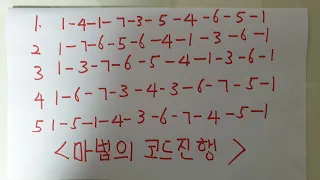 [통기타강의]📮모르면평생 후회할📮기타치면서 가장많이 써먹는마법의 코드진행📮악보없이300곡 초보도 칠수있다📮이럴수가 신기하게 바로된다