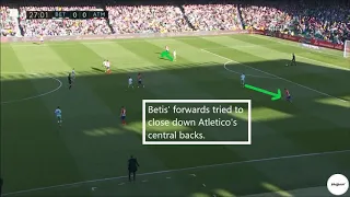 Betis with an impressive win: Tactical Analysis Betis Sevilla - Atletico Madrid, La Liga, 03.02.2019