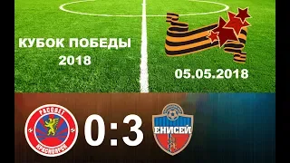 Енисей 3:0 Рассвет, обзор матча