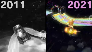 Evolution of Mario Kart Wii World Records (2011 - 2021)