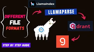 RAG with LlamaParse, Qdrant and Groq | Step By Step