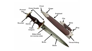 See 7 - SA Dagger Variations