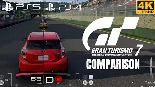 Gran Turismo 7 PS5 vs PS4 Pro Graphics Comparison