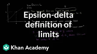 Epsilon-delta definition of limits