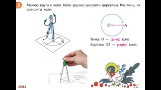 Математика. Урок 74-75. Досліджуємо коло і круг. Зошит С.О.Скворцової 3 частина с. 24 - 27.