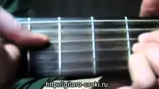Рюмка водки - аккорды на гитаре. Виктория Юдина