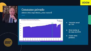 Conferencia Héctor Aguilar Camín | Universidad de Monterrey