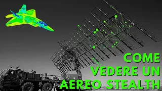 Radar anti-stealth: la tecnologia che rende visibile l'invisibile