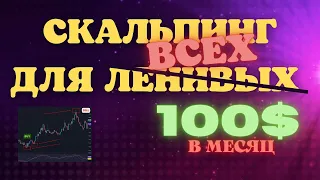 КАК НАЙТИ ПЛОТНОСТЬ?🤔СКАЛЬПИНГ ОТ ПЛОТНОСТЕЙ РАЗБОР СДЕЛОК | ТОП СТРАТЕГИЯ BINANCE FUTERES | CScalp