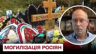 ✝ Могилізація окупантів! Що буде з мобілізованими росіянами та "вагнерівцями"? | Олег Жданов