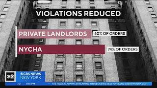 NYCHA contests lead paint violations far more often than other landlords