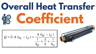 Overall Heat Transfer Coefficient (U) || Convection || Conduction || Heat Transfer