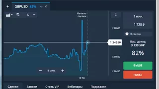 42 сделка на новостях -862 р. Депозит 23185 р.