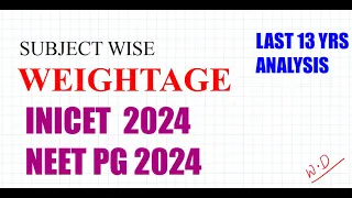 INICET AND NEET PG SUBJECTWISE WEIGHTAGE