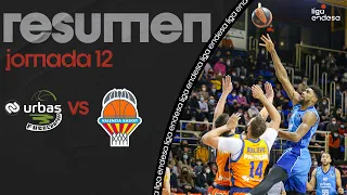 Urbas Fuenlabrada - Valencia Basket (88-87) RESUMEN | Liga Endesa 2021-22
