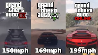 FASTEST CAR in Every GTA Game! (GTA 3 → GTA 5)